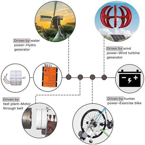 1000W Wind Turbine Generator - Gearless 3-Phase Permanent Magnet Alternator for Low RPM, 12V/24V/48V/120V/220V AC, Eco-Friendly Renewable Energy Solution for Off-Grid Power