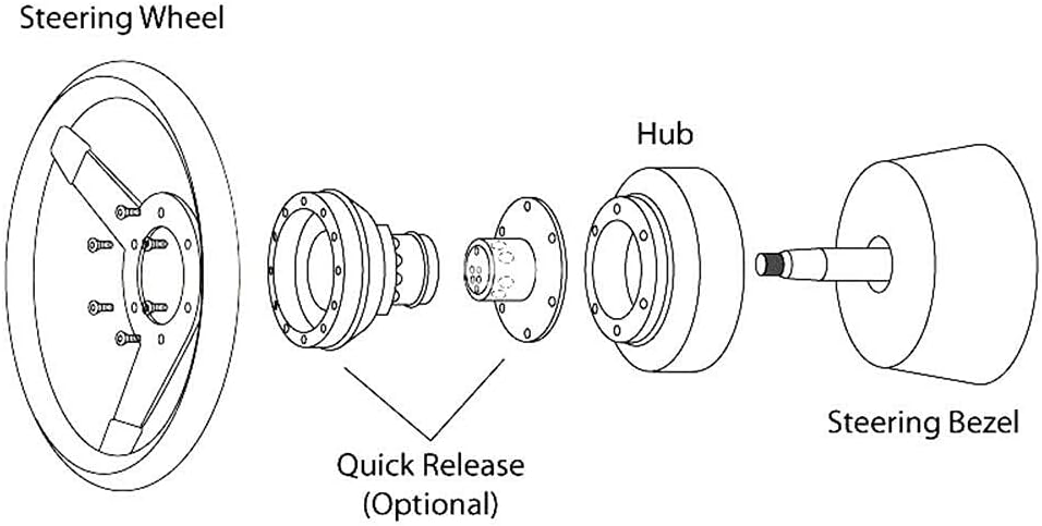 Racing Steering Wheel Kit with Hub Adapter for Civic, Del Sol, Integra by Bull Boost Performance
