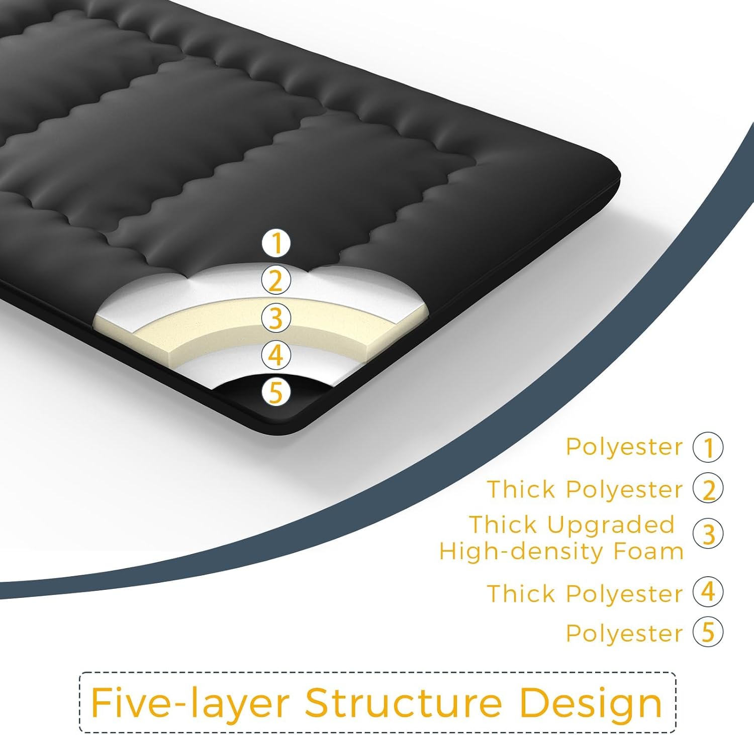 MAXYOYO 6' Extra Thick Japanese Floor Mattress Futon Mattress, Foldable Tatami Pad for Adults, Roll Up Floor Mat for Living Room Guest Room RV, Black, Queen