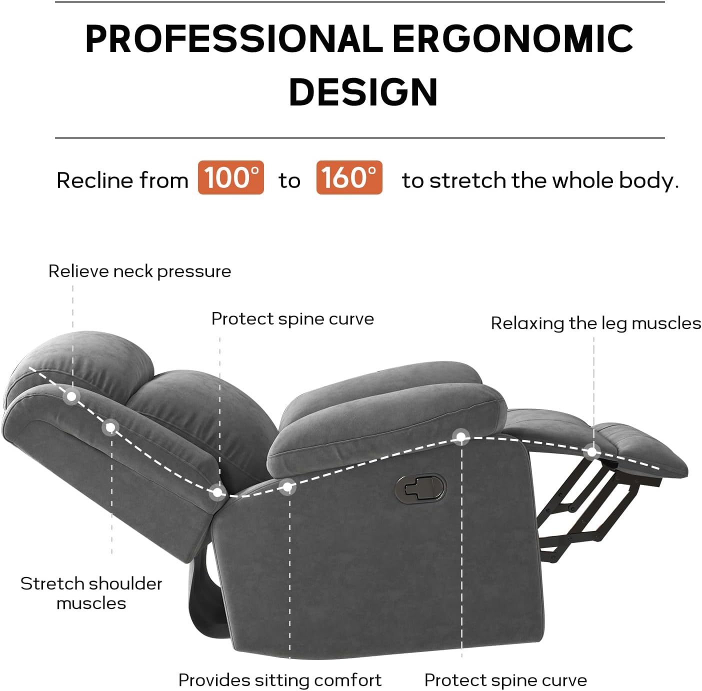 HAOMARKETS Rocker Recliner Chair for Adults, Manual Recliners with Overstuffed Backrest and Armrests, Upholstered Rocking Reclining Sofa Chair for Living Room, Grey