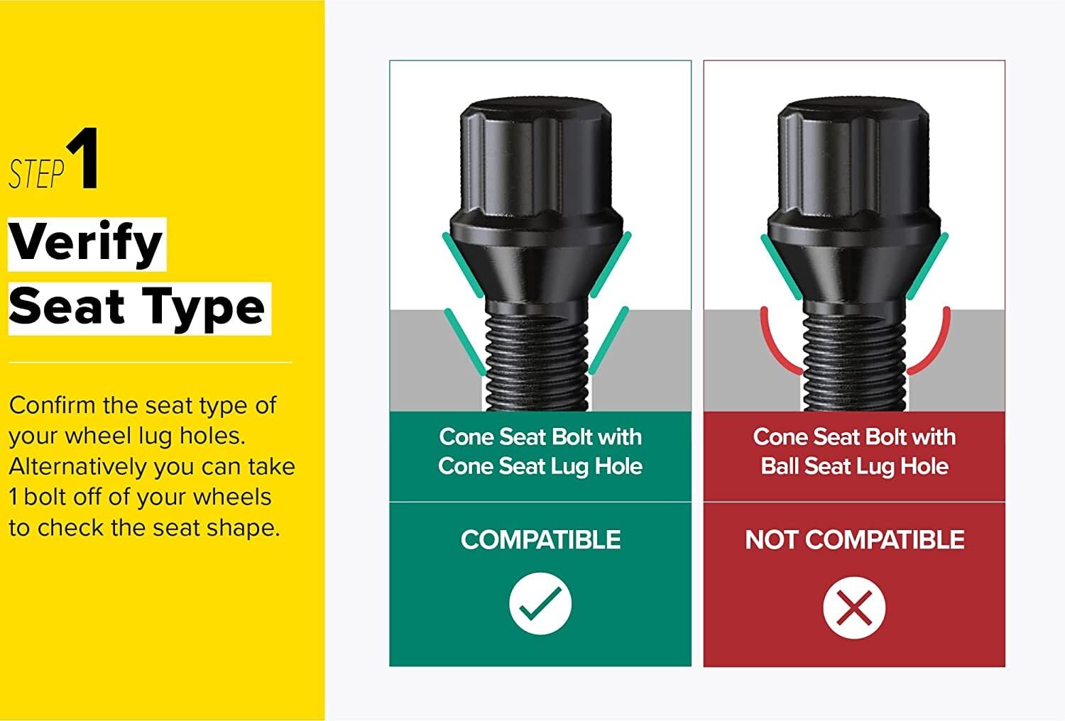 20x M14x1.5 Wheel Lug Bolt 28mm Shank Cone for SEAT Stud for Most Aftermarket Color