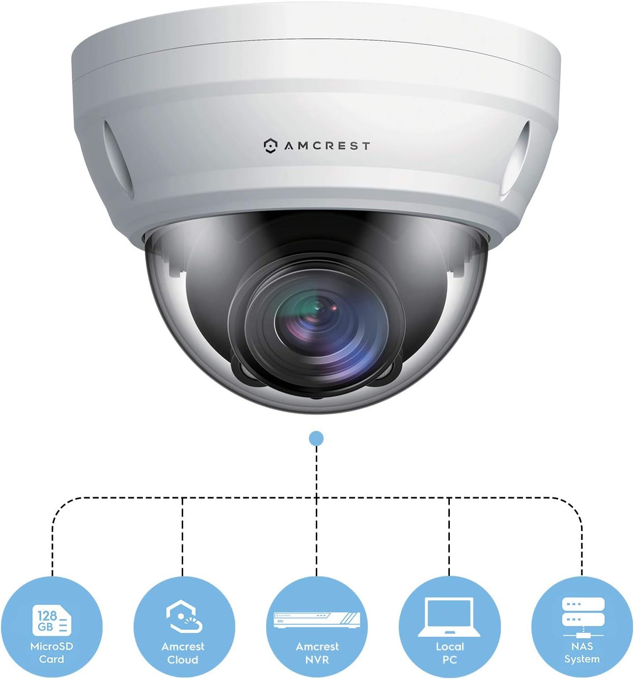 Amcrest UltraHD 4K Varifocal PoE Dome Outdoor Security Camera, 4K (8-Megapixel) 3840x2160P, 164ft Night Vision, 4X Optical Zoom, Motorized Varifocal Lens 58°-110°, White (REP-IP8M-2454EW) (Renewed)