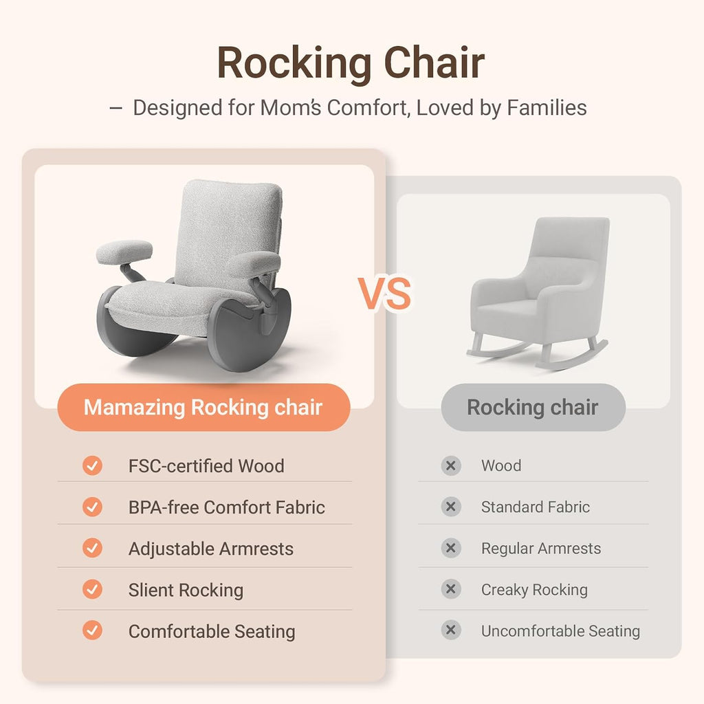 MAMAZING Lullabud Nursery Rocking Chair Glider with Ottoman for Breastfeeding, Upholstered Nursing Chair with Removable Cover, Reading Chair for Bedroom, Living Room(Grey/Grey)