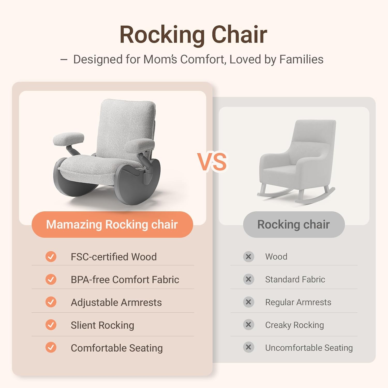MAMAZING Lullabud Nursery Rocking Chair Glider with Ottoman for Breastfeeding, Upholstered Nursing Chair with Removable Cover, Reading Chair for Bedroom, Living Room(Grey/Grey)