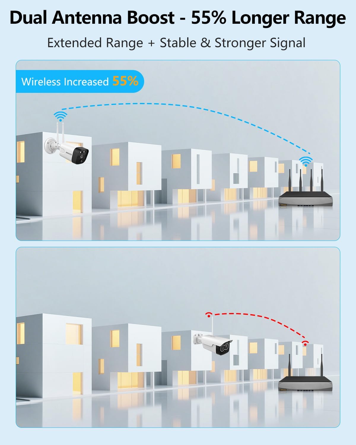 (2026 New) 5MP Wireless Security Camera System Outdoor, 4-Camera WiFi Surveillance System with 128GB TF Card, No Monthly Fee, 2.4/5.8GHz Dual Band, Dual Antennas, 130° Wide Angle, 2-Way Audio, IP66