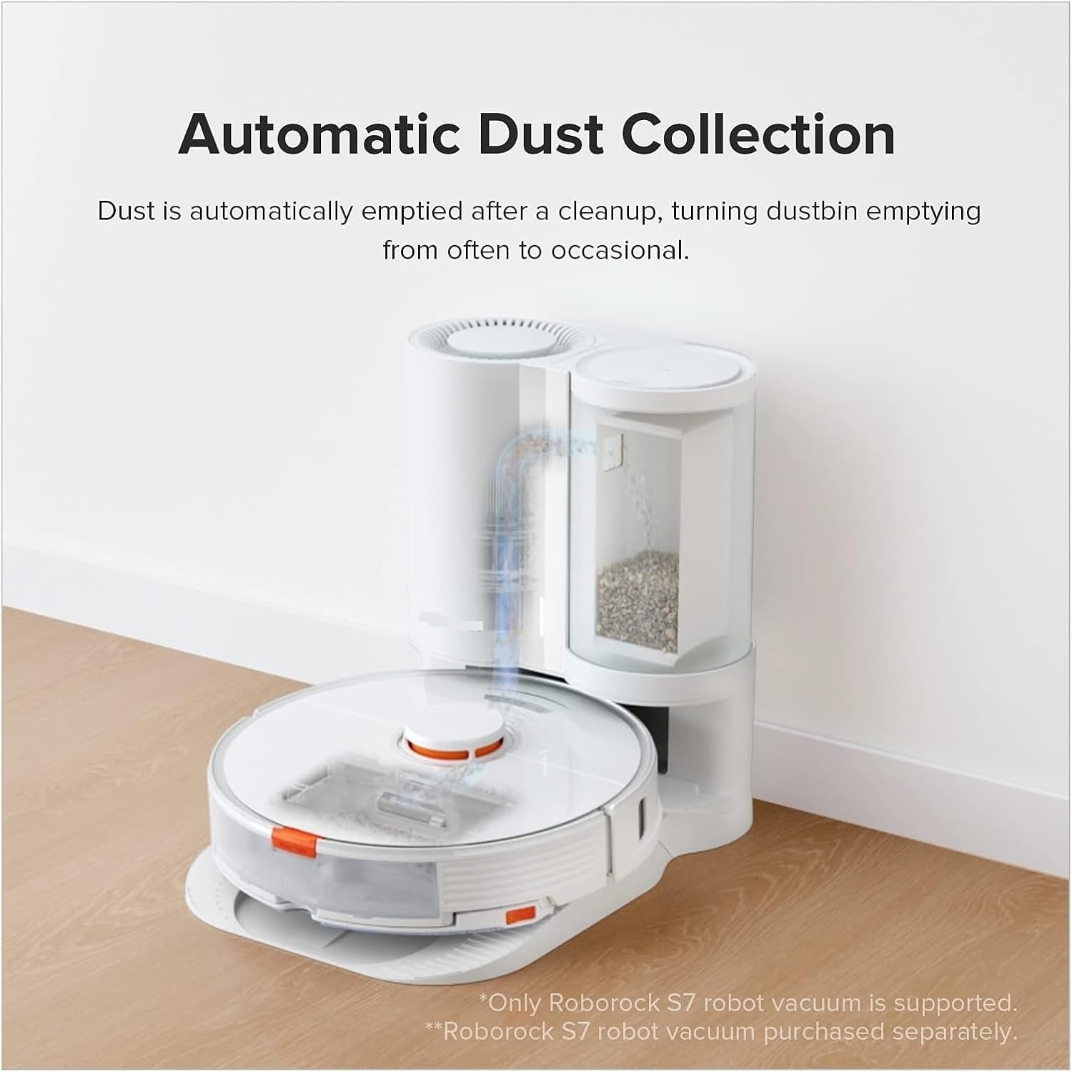 Auto-Empty Dock, Automatic Dust Collection, Intelligent Emptying，3L Dust Bag, App-Controlled, Compatible for Roborock S7 S7 MaxV Robot Vacuum(AU)