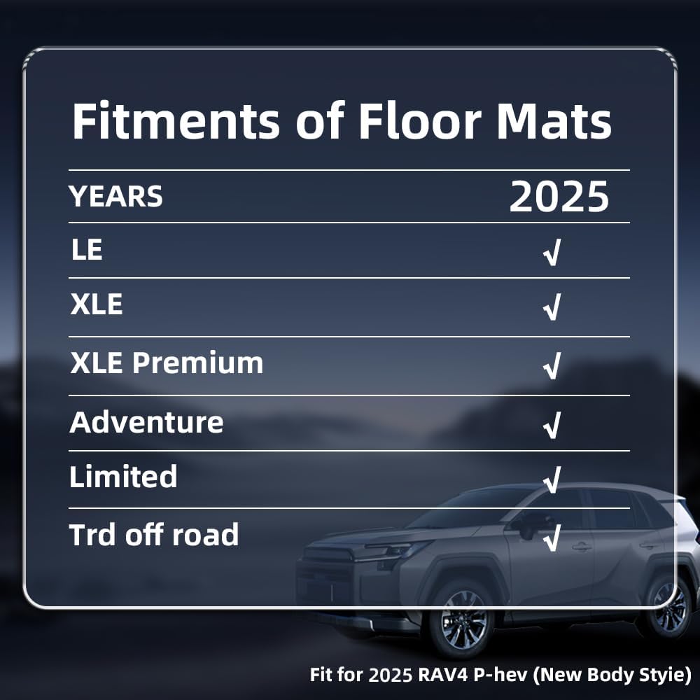 Custom Floor Mats & Cargo Liner for 2025 Toyota RAV4 PHEV (Plug-in Hybrid), All-Weather TPE Liners with Backrest Mats, 3D Laser Scanned for 2025 RAV4 New Generation, Black
