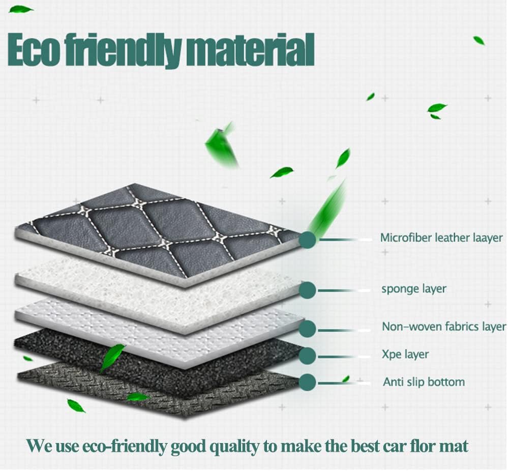 Compatible with Tesla Model Y 5-Seat 2020-2025 Floor Mats Weather Floor Liner Anti-Slip Design Interior (Black with Beige Stitching)