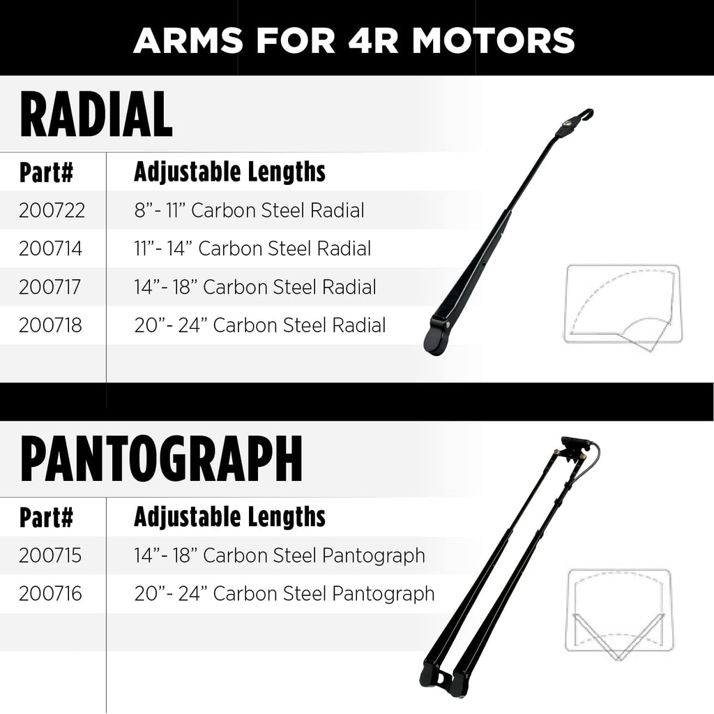 Windshield-Wiper Motor - 4R2.12.R110D Standard Replacement Motor Crosses with Wexco, WWF12C18 Series, Ongaro 30991, Grainger 2YPZ6 - 12V, 2.5' Shaft