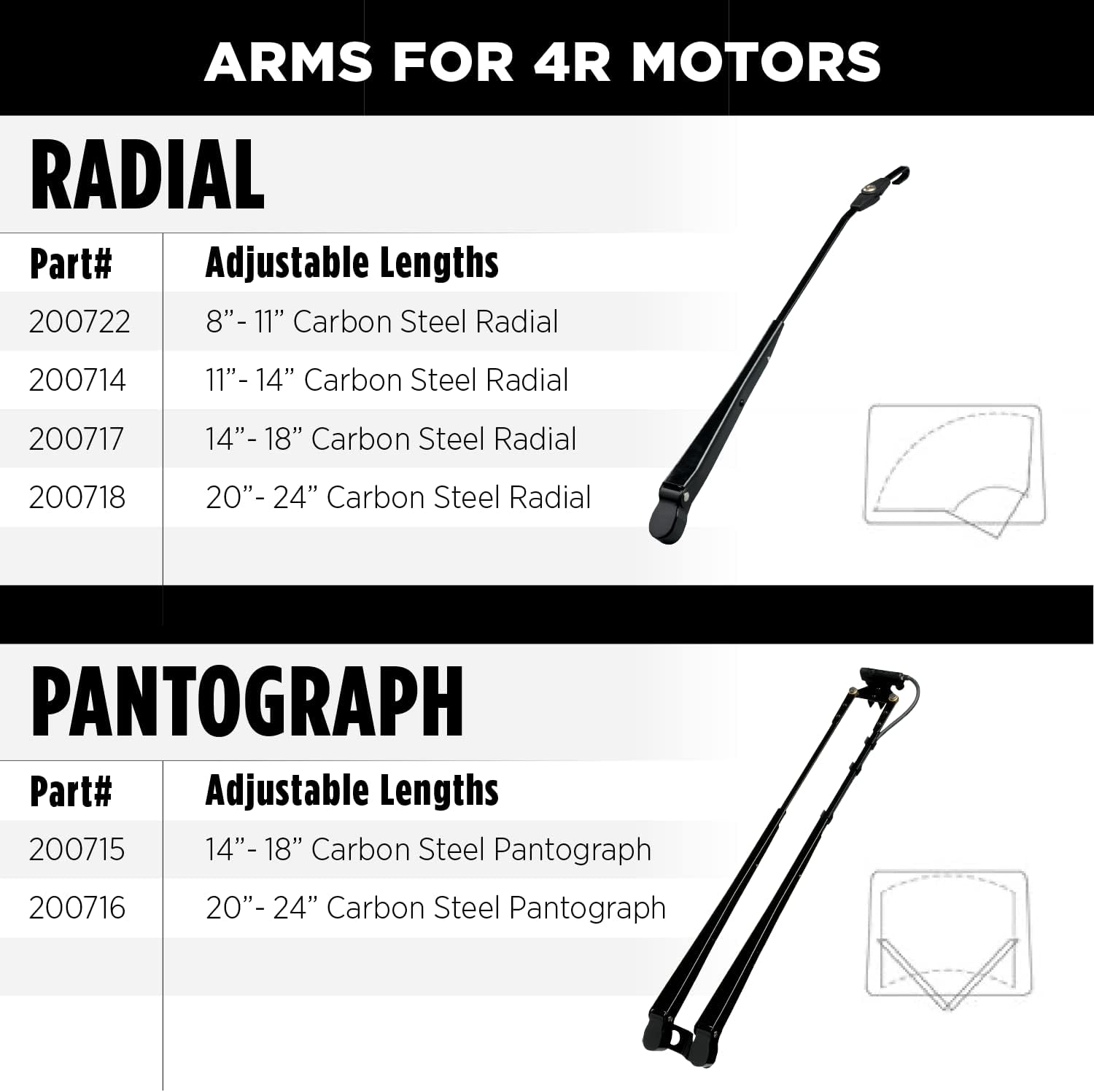 Windshield-Wiper Motor - 4R2.12.R110D Standard Replacement Motor Crosses with Wexco, WWF12C18 Series, Ongaro 30991, Grainger 2YPZ6 - 12V, 2.5' Shaft