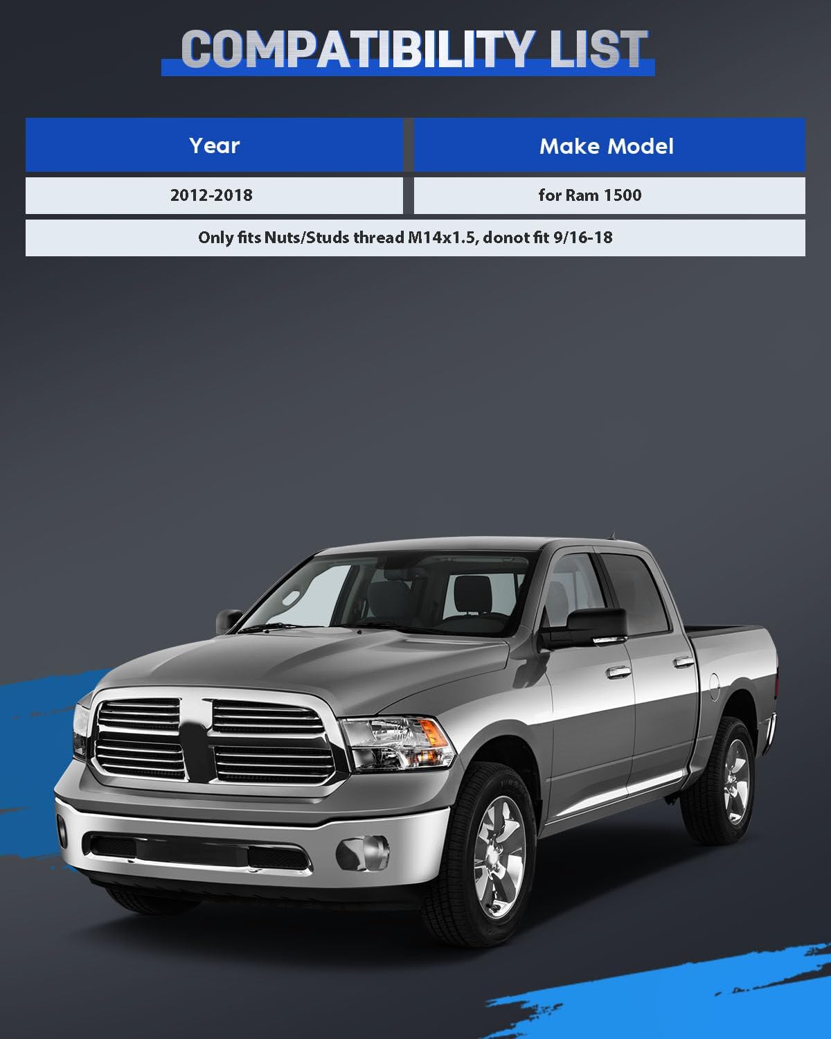 ECCPP 5x5.5 to 5x5.5 Wheel Spacer 5 lug 2' Wheel Adapter 5x139.7mm 14x1.5 108mm 2012-2018 for Ram 1500 2019-2023 for Ram 1500 Classic