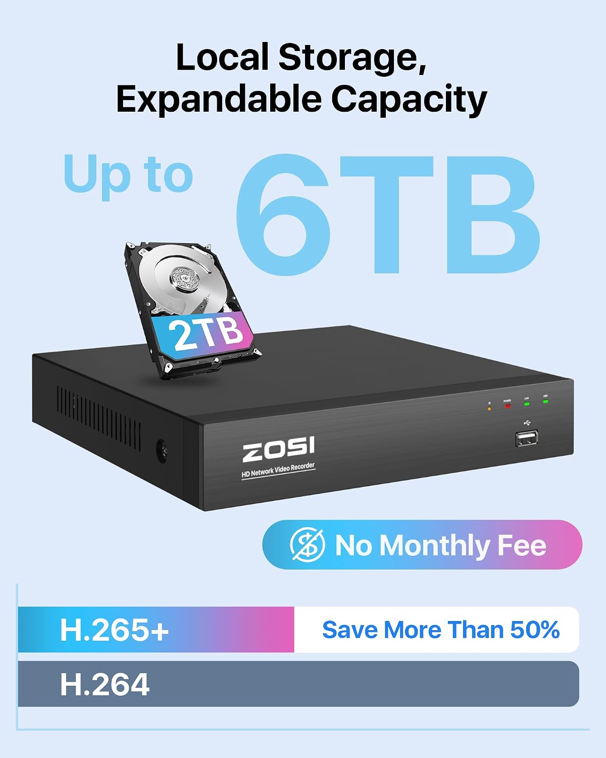 ZOSI 4K 8CH PoE NVR, H.265+ 8 Ports 16 Channel 8MP Network Video Recorder for Home Surveillance System, Pre-Installed 2TB Hard Drive, 24/7 Recording, Only Work with 4K/5MP/3MP HD ZOSI PoE Cameras