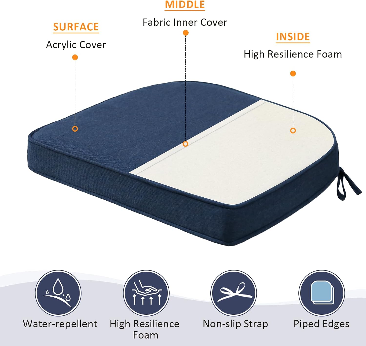 Unimatta Sunbrella Round Corner Seat Cushions, 17' x 16' x 2', Set of 4, Indoor Outdoor Water Repellent Universal Chair Pads with Ties for Patio Furniture, Garden Dining Chairs, Specrtum Indigo