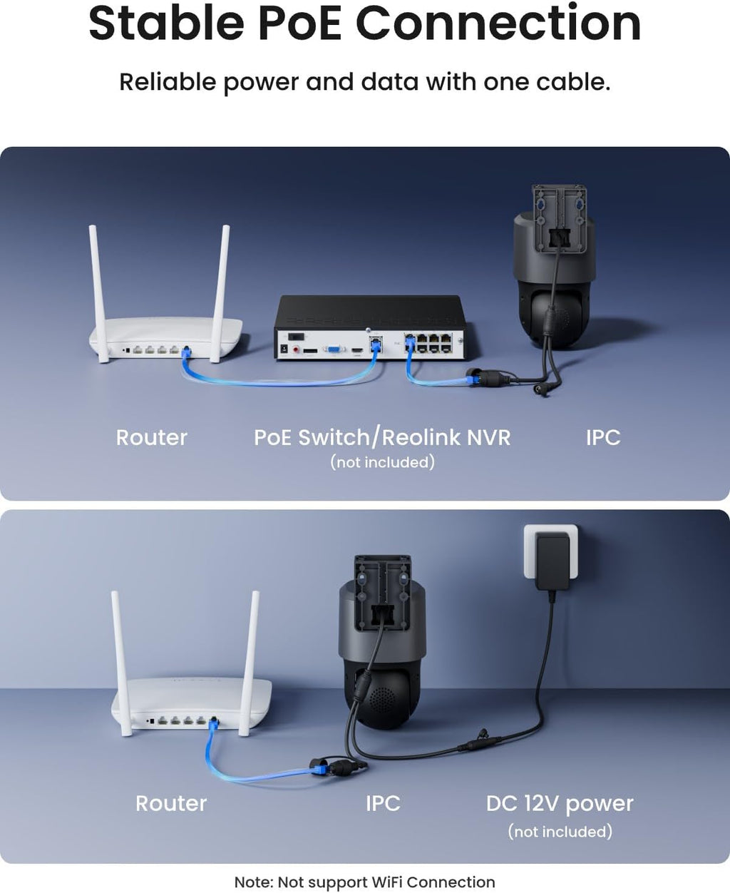 REOLINK PoE PTZ Security Camera System, 4K Camera with Dual-Lens, 6X Hybrid Zoom, 355 Pan & 90 Tilt, Auto Tracking, 24/7 Recording, AI Video Search, TrackMix PoE