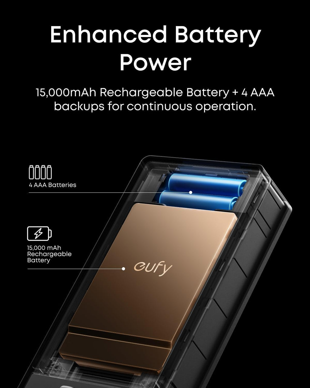 eufy FamiLock S3 + eufy Security SoloCam S340, Smart Lock with Palm Vein Recognition, Keyless Entry Door Lock for Front Door, 3-in-1 Wi-Fi Keypad Deadbolt+ 2K HDR Camera+ Doorbell, ANSI/BHMA Grade