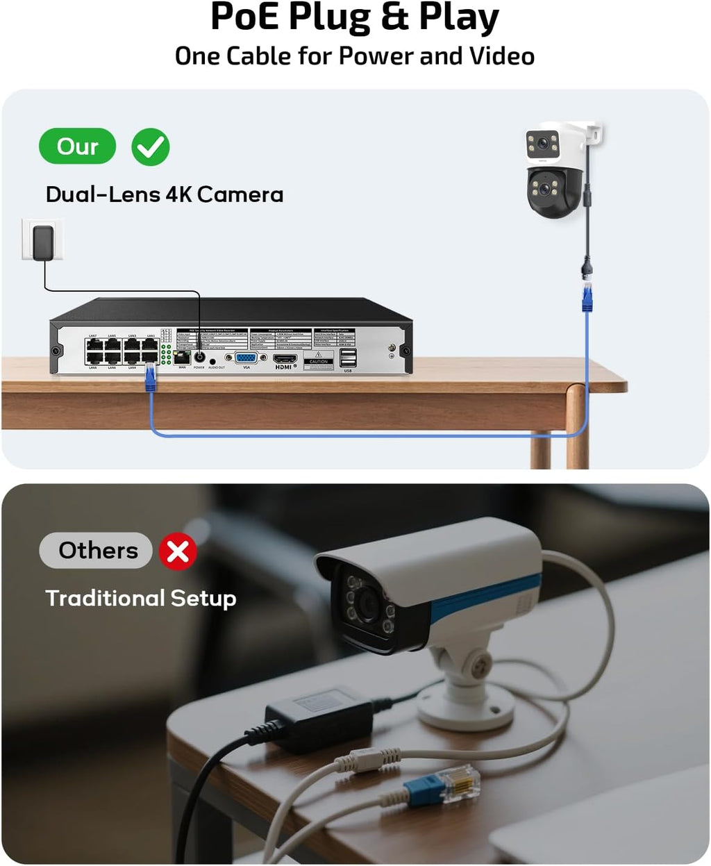 《Dual Lens & Auto Tracking》4K PoE Security Camera System Outdoor, PTZ Video Surveillance Cameras Systems, Surveillance DVR Kits
