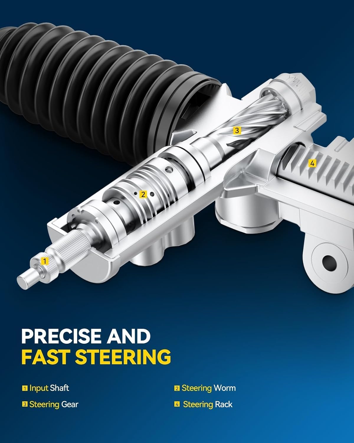 PHILTOP Hydraulic Power Steering Rack & Pinion Kit for 2005-2010 Dakota, Raider, with Outer Tie Rod Ends, Replace# 26-2143