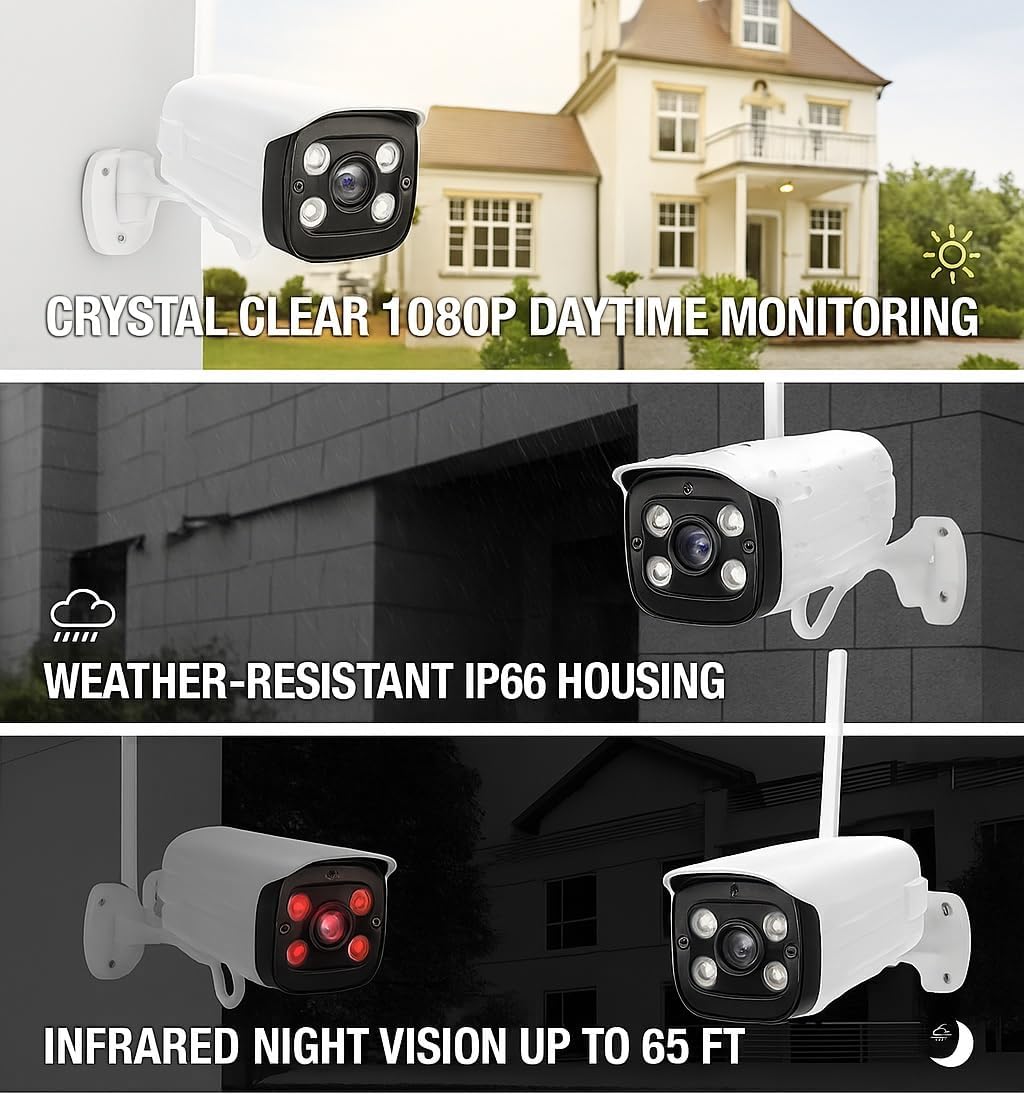 Supersonic SC-5008NVR 8-Channel 1080P NVR Security Camera System with 1TB HDD- WiFi IP Cameras, 4mm Lens, H.265+, Dual Stream, Night Vision, Motion Detection, Remote Viewing, Indoor/Outdoor Use