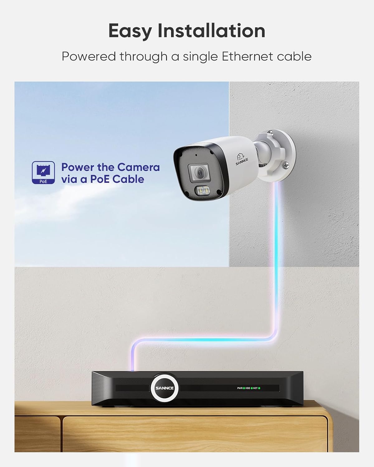 SANNCE 2K 3MP PoE Security Camera System - 8CH 6MP Surveillance NVR with 4PCS 3MP HD Weatherproof Bullet Cameras, Clear Full Color Night Vision, Audio Recording (Without HDD)
