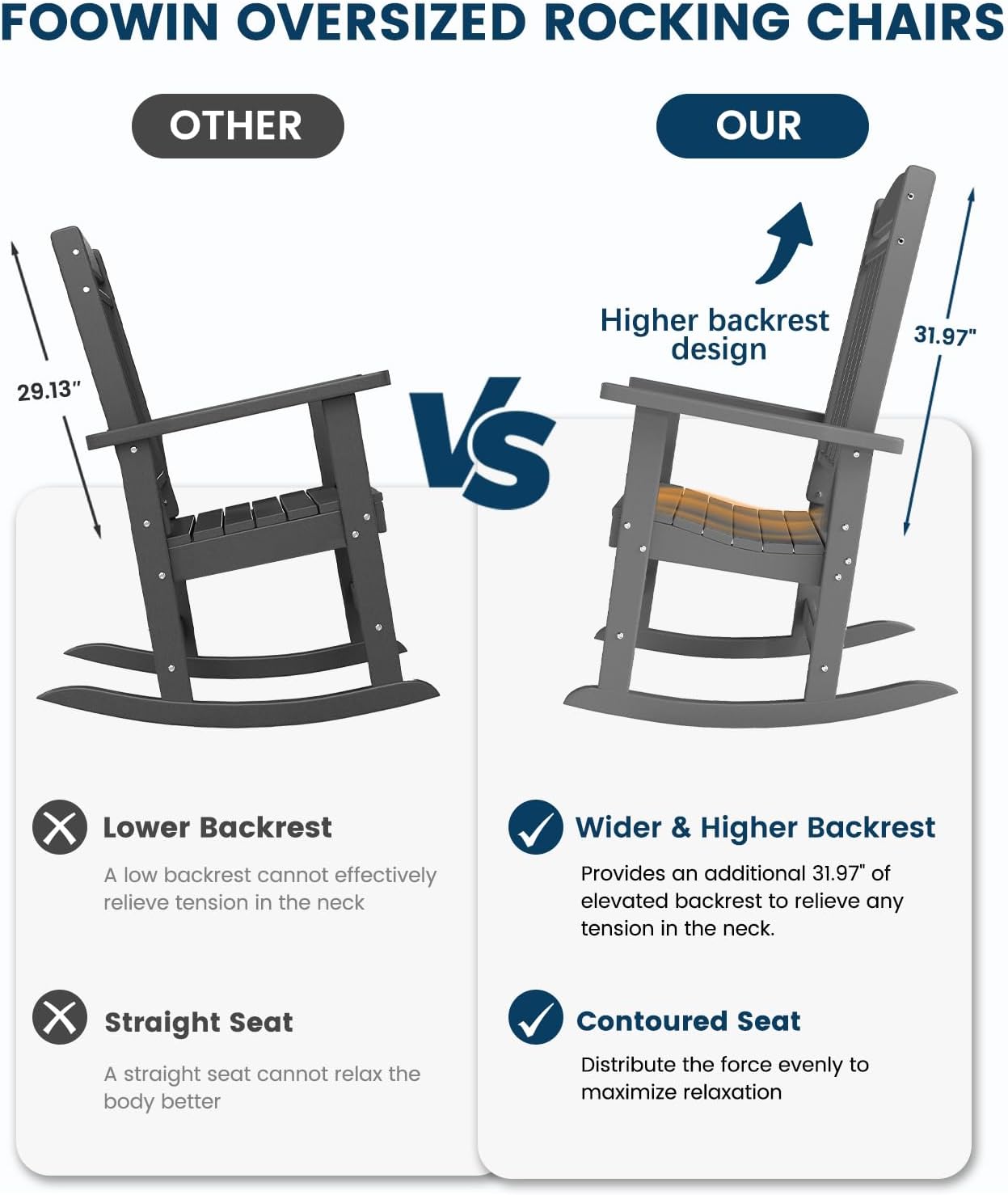FOOWIN Outdoor Rocking Chair Set of 8, High Back Patio Rocking Chair, HDPE All Weather Resistant Porch Rocker for Adult, Oversized Rocking Chairs for Garden, Lawn, Indoor & Outdoor Use, Grey
