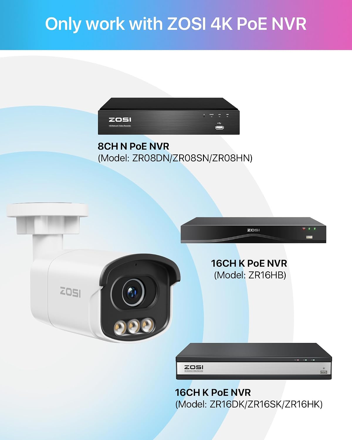 ZOSI 2PK C186 4K Add on PoE Security Camera with Ethernet Cables,True Color Night Vision,8MP Outdoor Indoor,Person/Vehicle Detection,2-Way Audio,Spotlight Siren,Only Compatible 4K PoE NVR