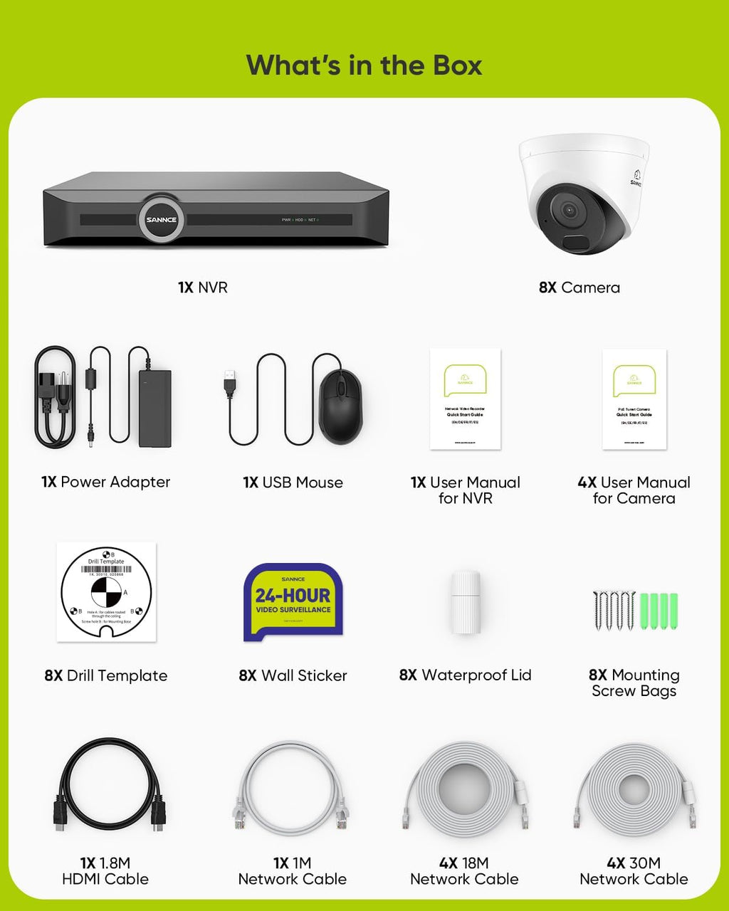 SANNCE 5MP PoE Security System, 8CH 6MP Surveillance NVR with 8PCS 5MP HD Weatherproof Dome Cameras with H.265 Video Compression, Smart IR LED, APP Push Alert, Remote Access (NO HDD)