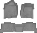 WeatherTech FloorLiner HP Custom Fit Floor Mats for Cadillac Escalade ESV, Suburban, Avalanche - 1st & 2nd Row (460031IM-460612IM), Grey