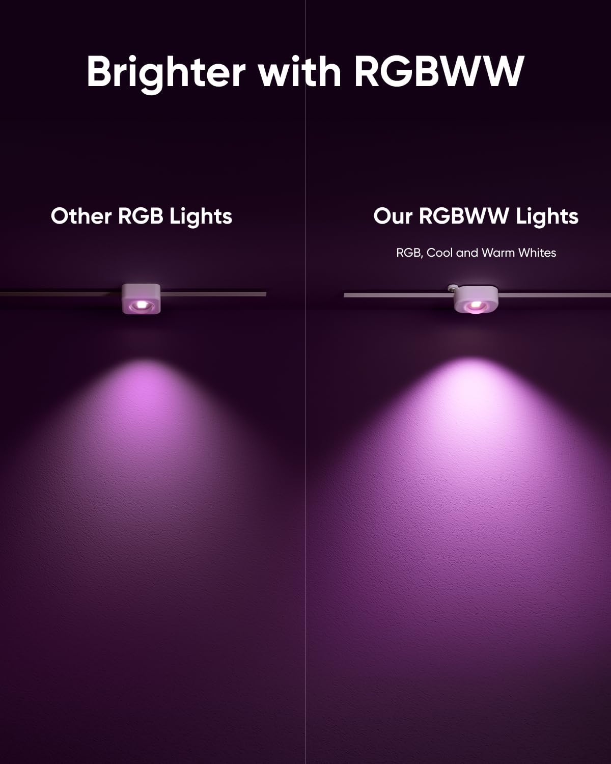 eufy Permanent Outdoor Lights E22, 100ft with 60 Triple-LED Lights, Smart RGBWW Lights +E340, Security Camera Outdoor, 24/7 Recording, 2.4G/5G Wi-Fi