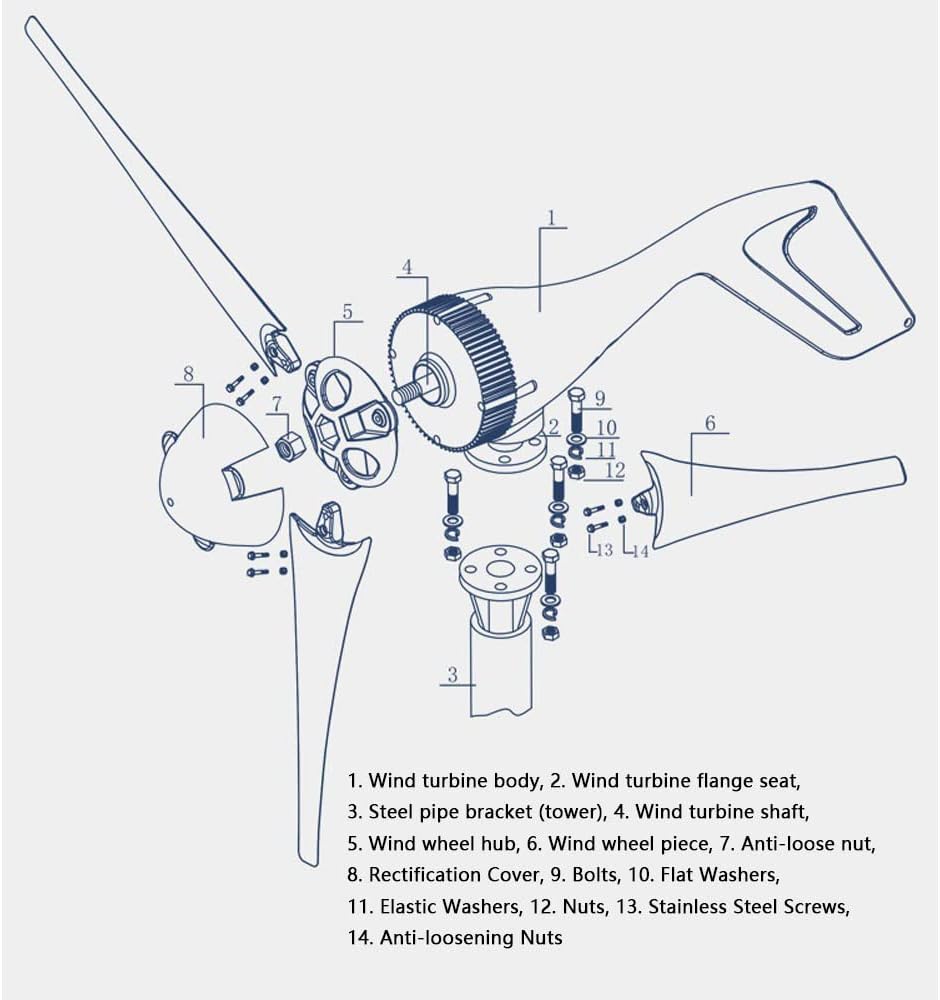 3 Blades 1000w Wind Turbine Generator 12/24V Small Windmill with Controller for Home Use Street Lamp Windmill Wind Generators Small Wind Turbine