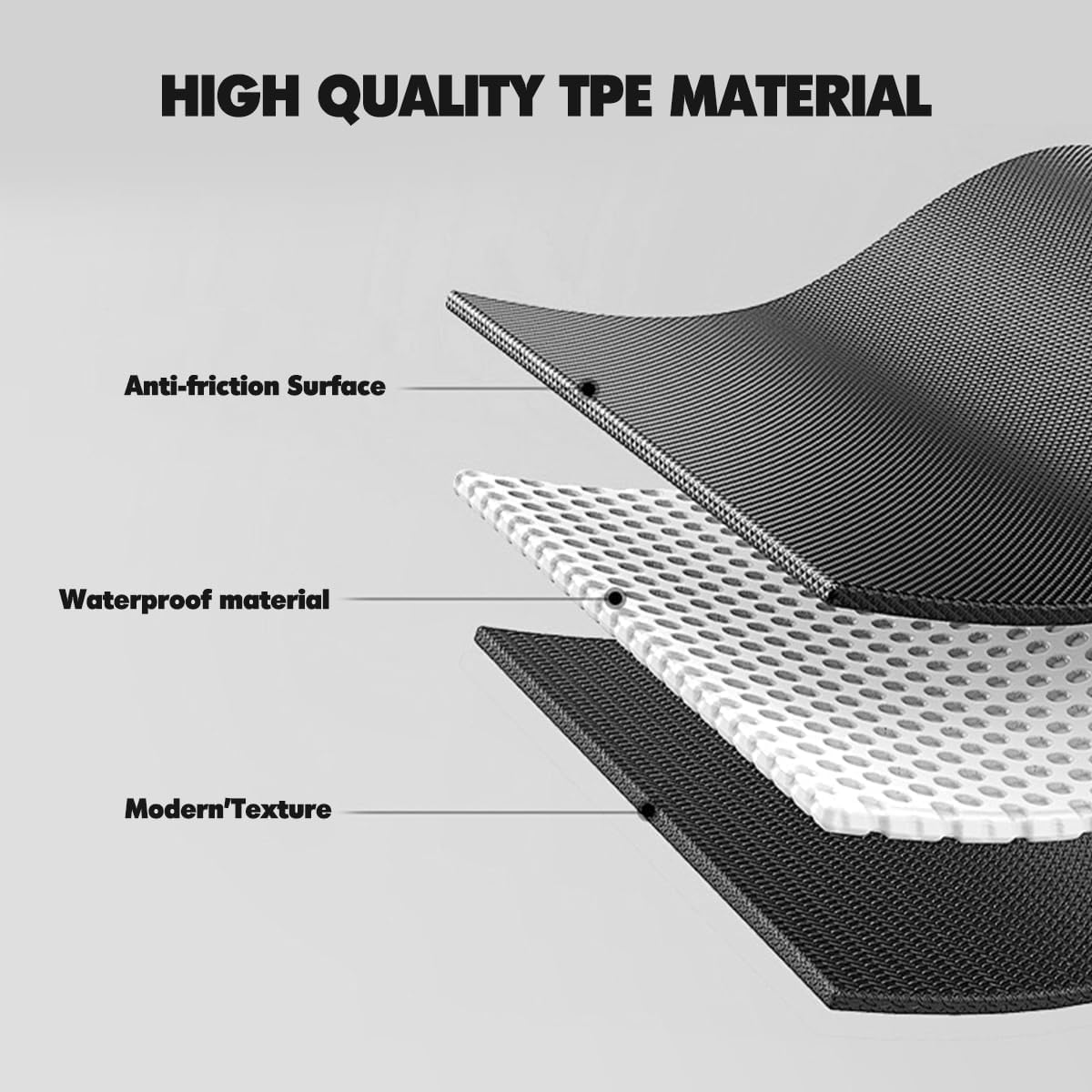 Vanseno Floor Mats Compatible for Toyota Sienna 2021-2025 2026 7 Seat Cargo Liner Trunk Mat Backrest Mat Back Seat Protector All Weather Rubber Mat for Toyota Sienna Accessories