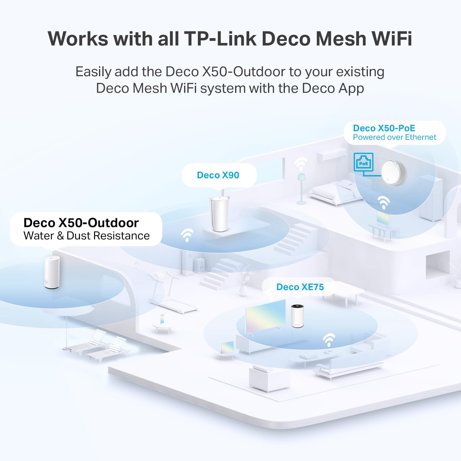TP-Link Deco Outdoor Mesh WiFi (X50-Outdoor) – AX3000 Dual Band WiFi 6 Mesh, Dual Gigabit Ports, Weatherproof, Works with Deco Mesh, Pole/Wall/Table Mount, 1-Pack