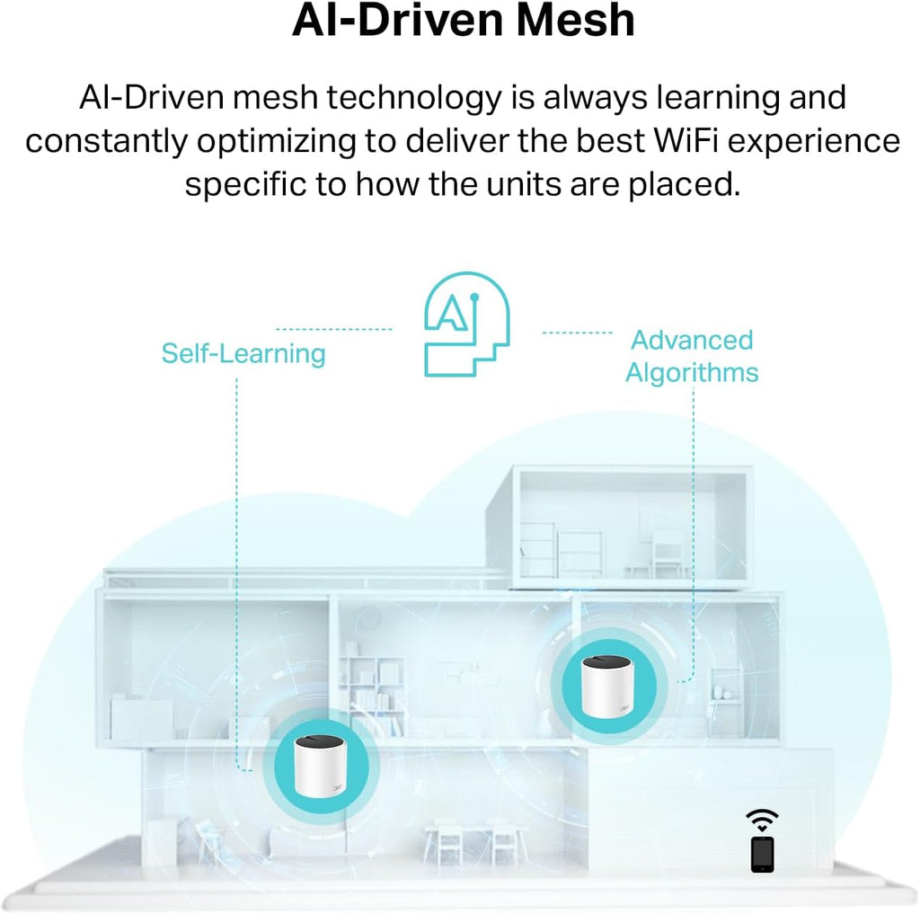 TP-Link Deco X55 AX3000 WiFi 6 Mesh System - Covers up to 4500 Sq.Ft, Replaces Wireless Router and Extender, 3 Gigabit Ports per Unit, Supports Ethernet Backhaul, Deco X55(2-Pack)