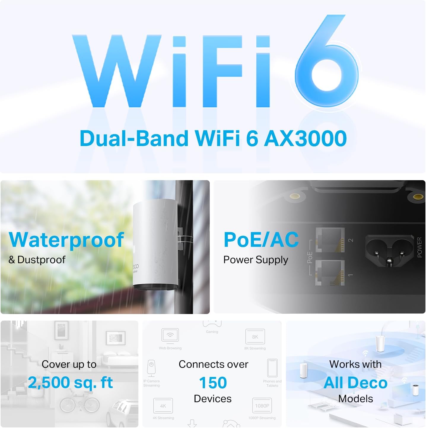 TP-Link Deco Outdoor Mesh WiFi (X50-Outdoor) – AX3000 Dual Band WiFi 6 Mesh, Dual Gigabit Ports, Weatherproof, Works with Deco Mesh, Pole/Wall/Table Mount, 1-Pack
