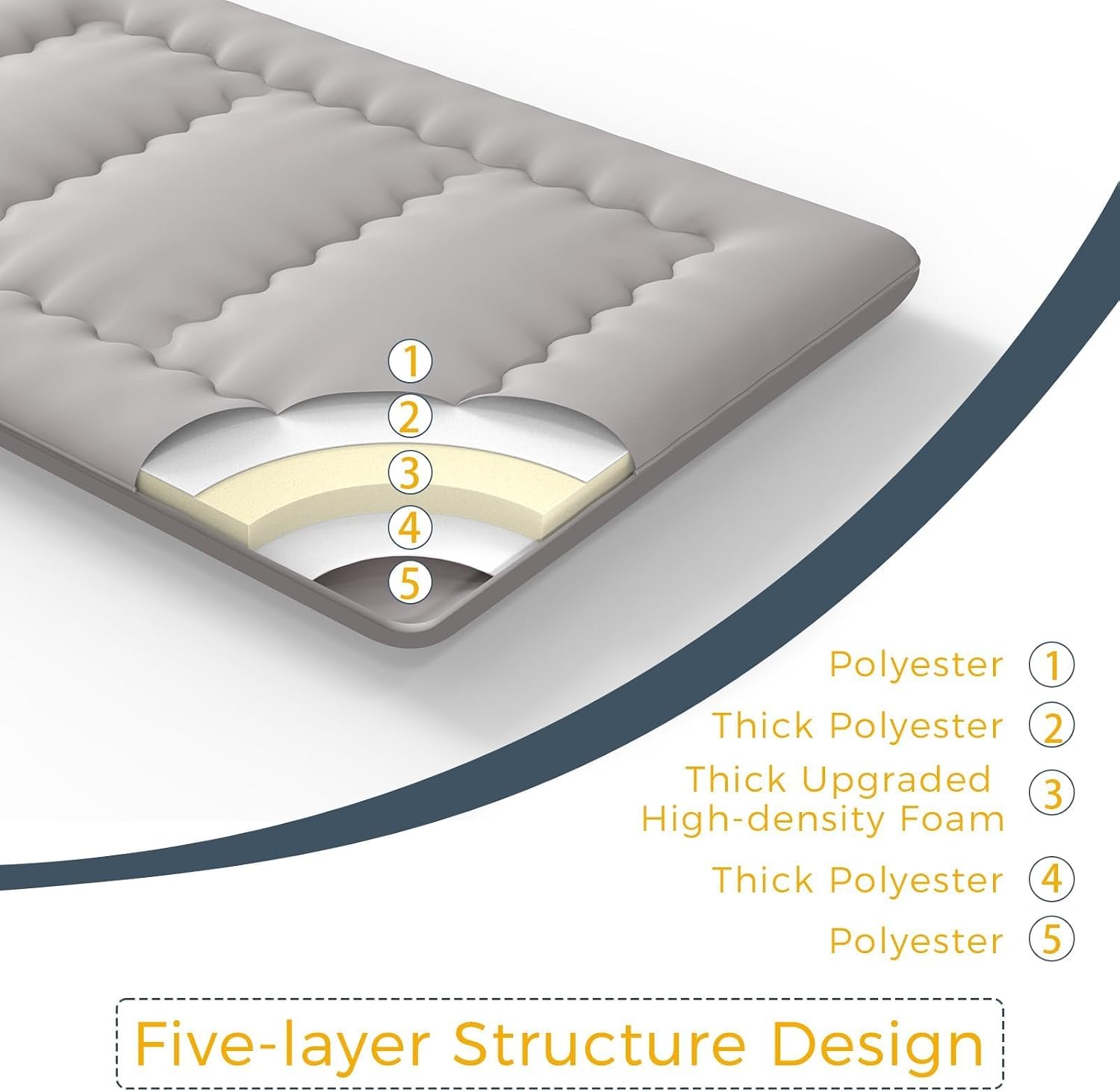 MAXYOYO 6' Extra Thick Japanese Floor Mattress Futon Mattress, Foldable Tatami Pad for Adults, Roll Up Floor Mat for Living Room Guest Room RV, Dark Grey, Full