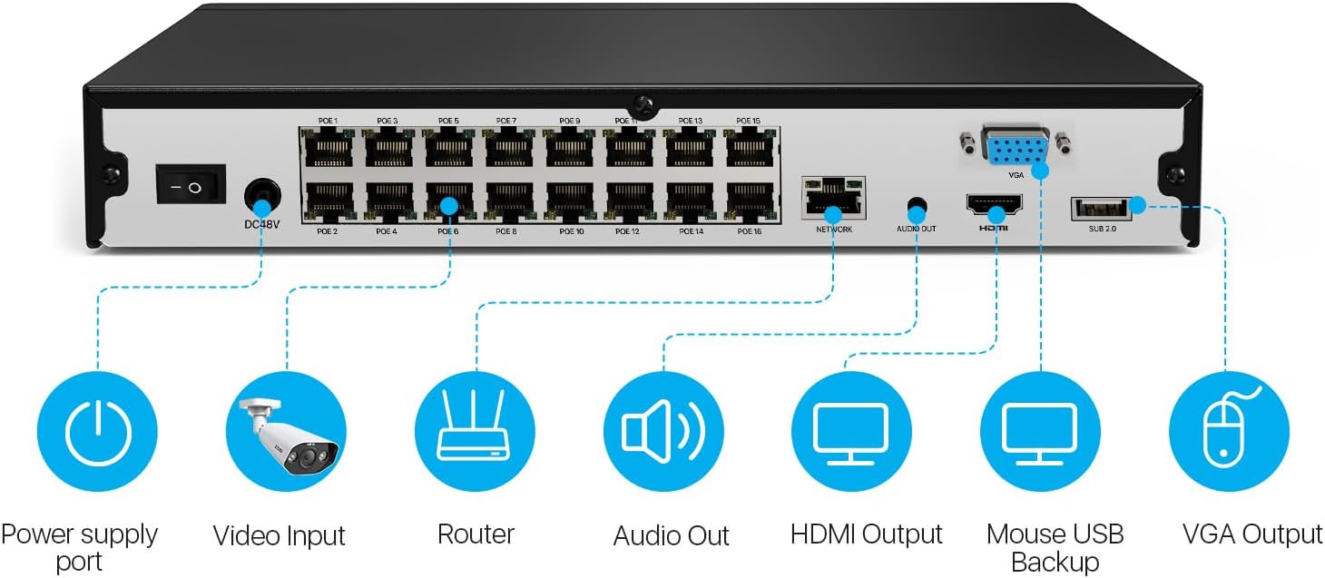 ZOSI 4K 24CH Network Video Recorder, 24 Channel 16-Port 8MP Dual-Disk Backup POE NVR Surveillance System, Pre-Installed 4TB Hard Drive, 24/7 Recording, Only Work with 4K/5MP/4MP/3MP HD ZOSI PoE Camera