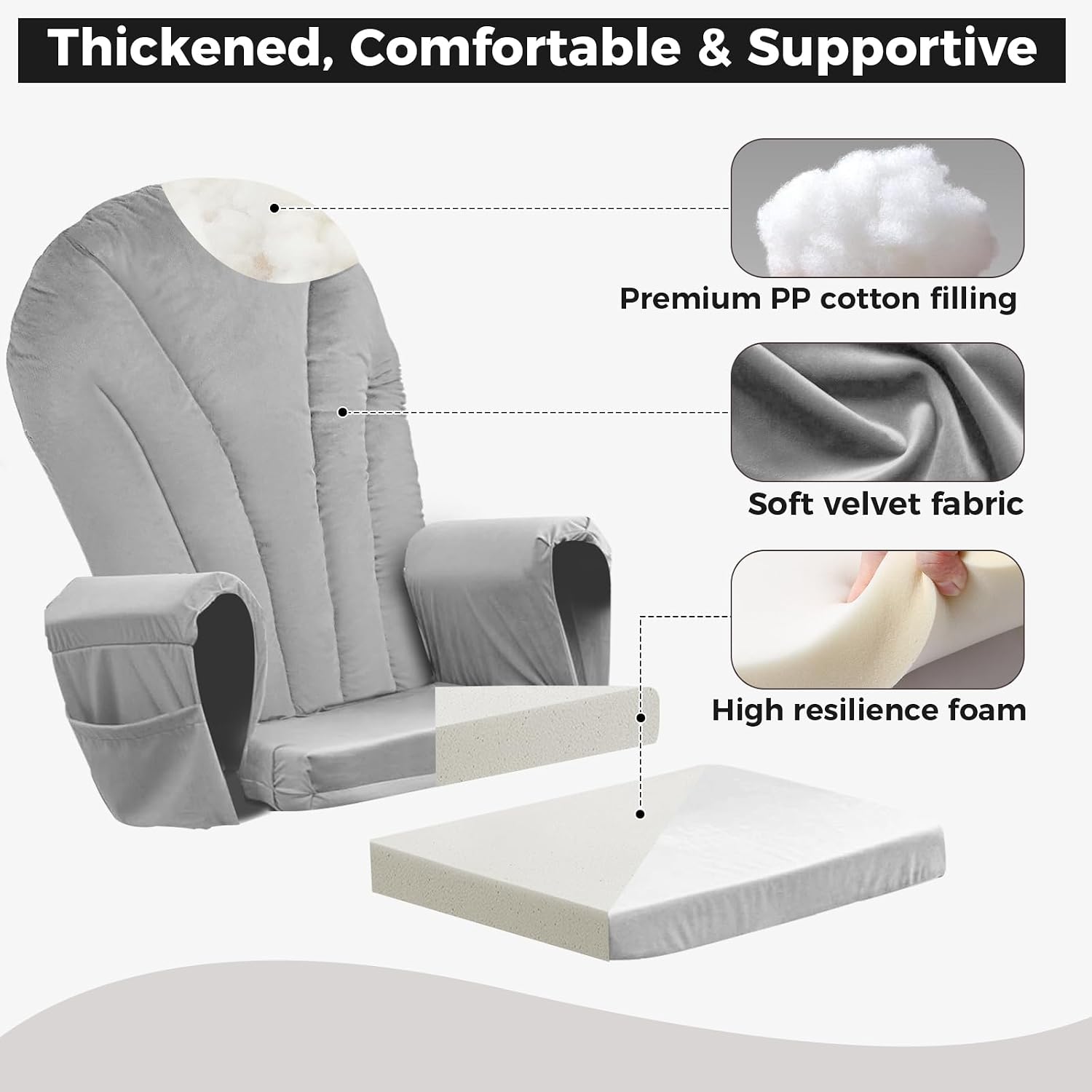 ANMINY 5pcs Glider Rocker Replacement Cushions Set Pack of 2 - Thickened Velvet Glider Rocking Chair Cushions with 29 inch High Backrest & Side Pockets for Indoor Nursery, Washable & Non Slip, Gray