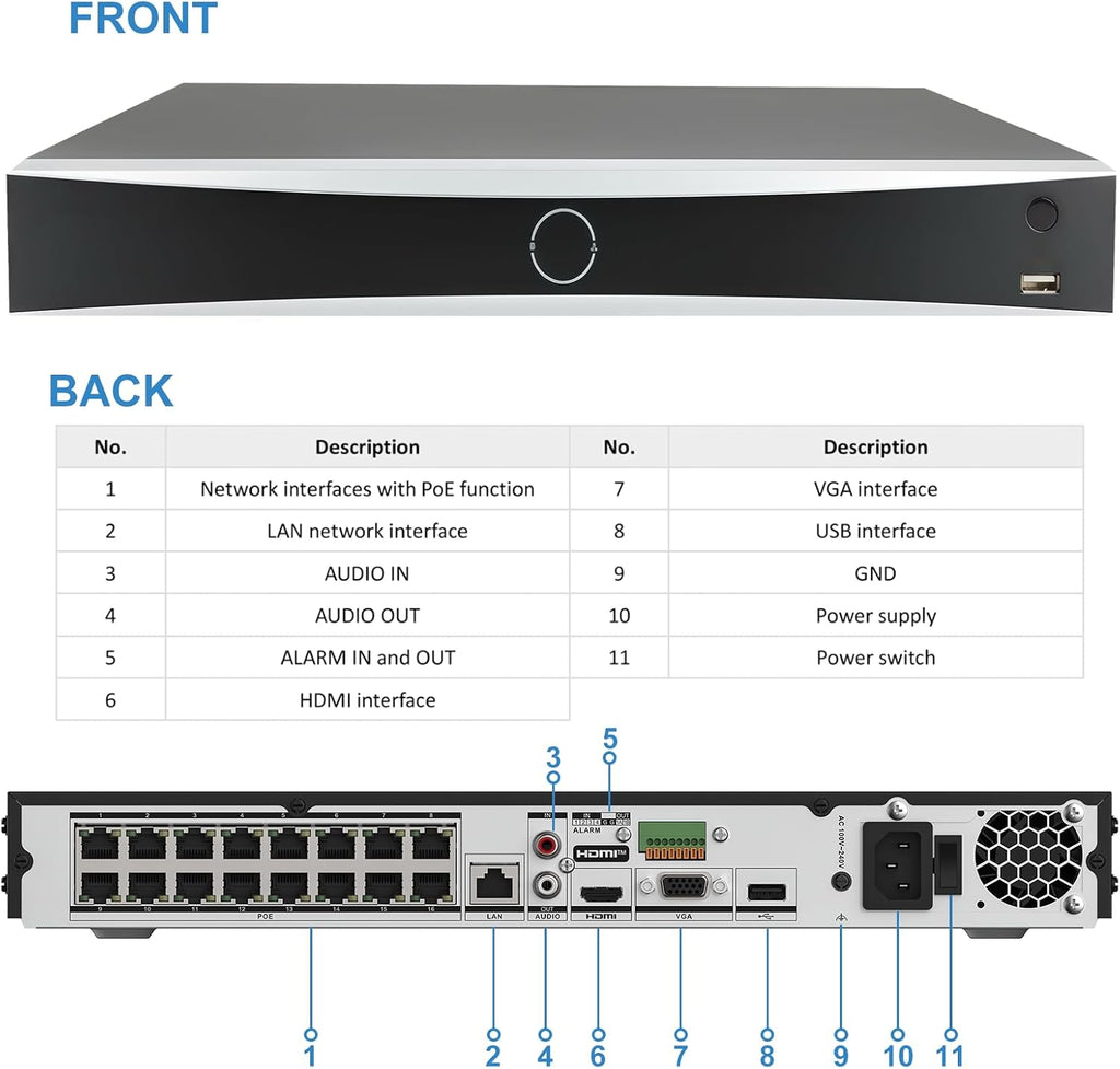 Anpviz 12MP 32CH PoE NVR, 16 Ports H.265+ Network Video Recorder, Supports 12MP PoE IP Cameras, 2 SATA up to 32TB HDD (No HDD), 24/7 Recording for Home Security Camera System NVR7632K2-16P (H Series)