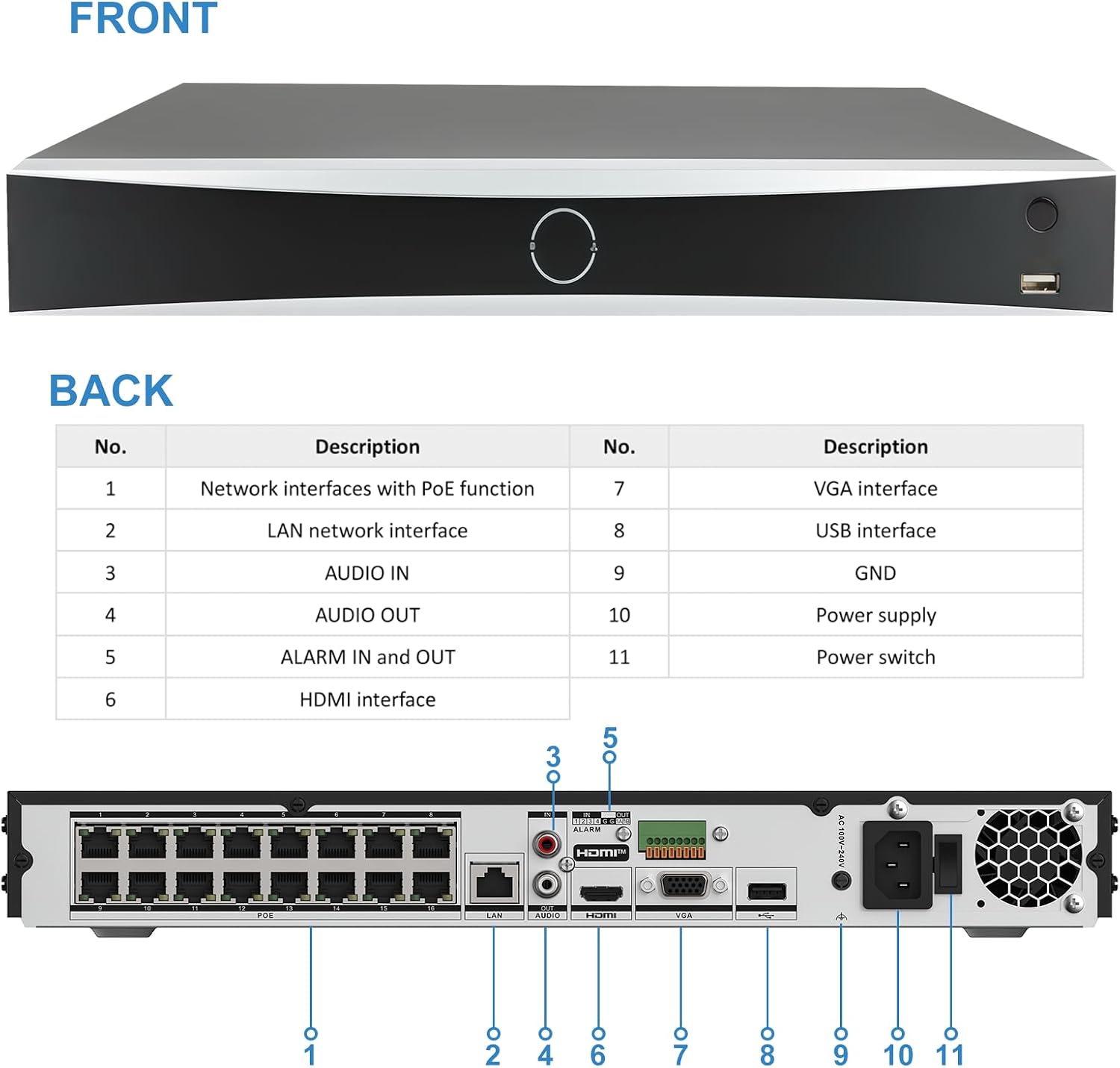 Anpviz 12MP 32CH PoE NVR, 16 Ports H.265+ Network Video Recorder, Supports 12MP PoE IP Cameras, 2 SATA up to 32TB HDD (No HDD), 24/7 Recording for Home Security Camera System NVR7632K2-16P (H Series)