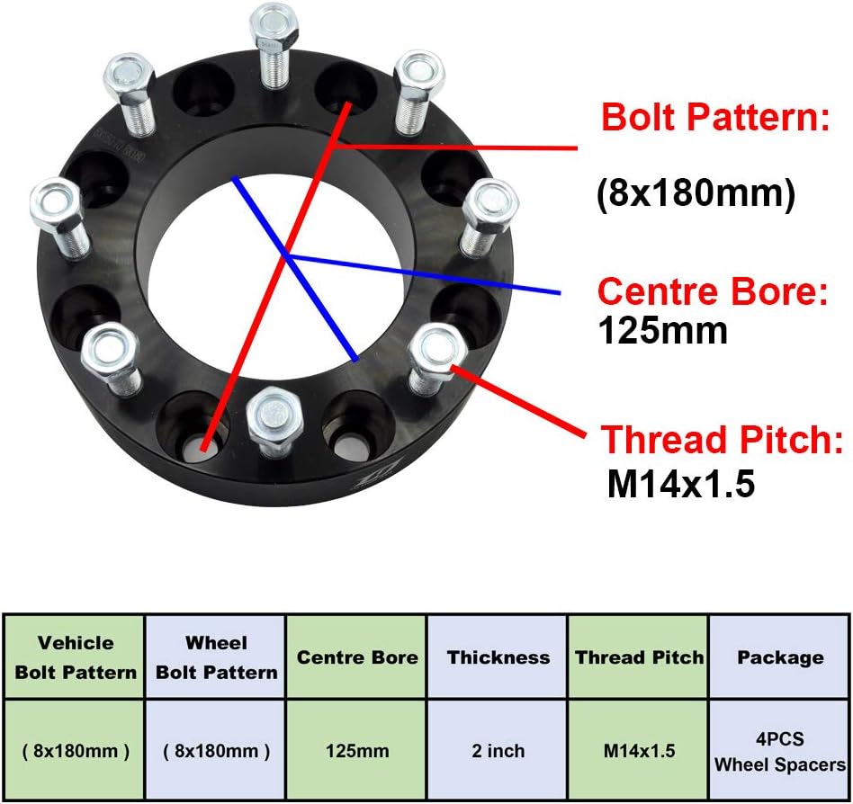 8x180 Wheel Spacers 2 inch Thick with M14x1.5 Studs, 125mm Hub Bore, Wheel Adapters, Pack of 4