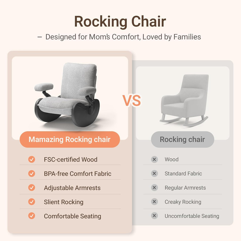 MAMAZING Lullabud Nursery Rocking Chair Glider with Ottoman for Breastfeeding, Upholstered Nursing Chair with Removable Cover for Mom and Baby, Reading Chair for Bedroom, Living Room(Black/Grey)