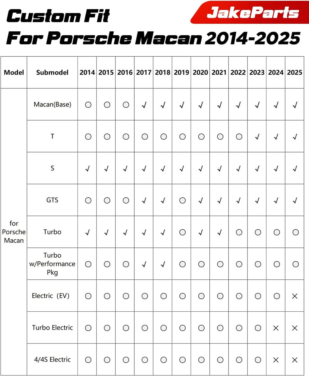 Car Floor Mats for Porsche Macan 2014-2025 2026 4PCS Full Set Not for EV | All Weather Full Coverage Floor Liners Heavy Duty Waterproof Long-Lasting Macan T/S/Turbo/GTS Accessories TPE Rubber Carpet