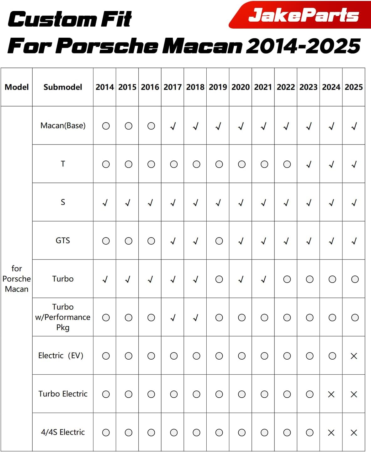 Car Floor Mats for Porsche Macan 2014-2025 2026 4PCS Full Set Not for EV | All Weather Full Coverage Floor Liners Heavy Duty Waterproof Long-Lasting Macan T/S/Turbo/GTS Accessories TPE Rubber Carpet
