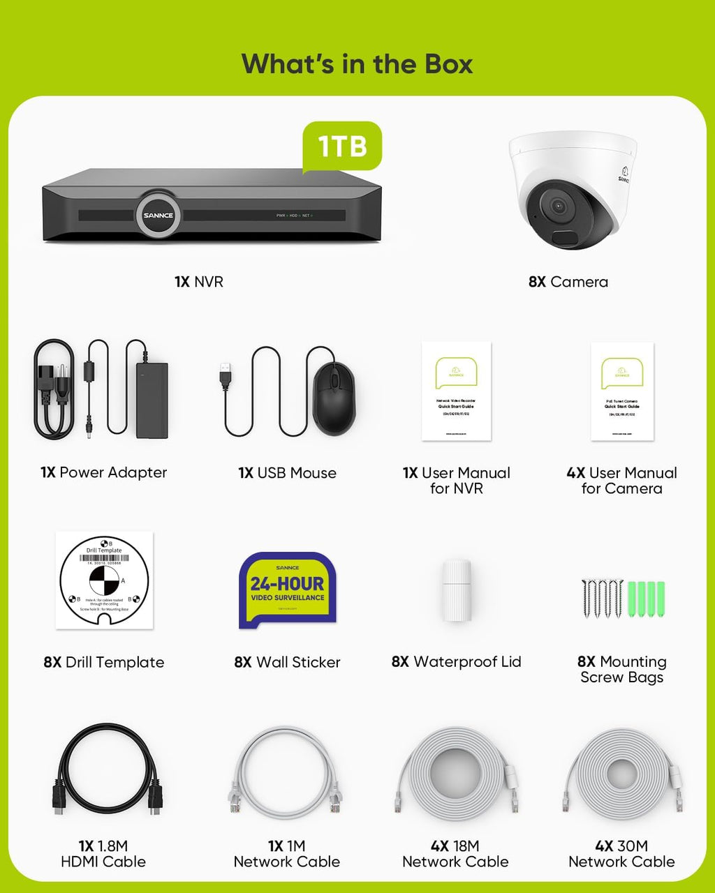 SANNCE 2K 3MP PoE Security Camera System - 8CH 6MP NVR with 8PCS 3MP HD Weatherproof Dome Surveillance Cameras with H.265 Video Compression, Smart IR LED, APP Push Alert, Remote Access (1TB HDD)