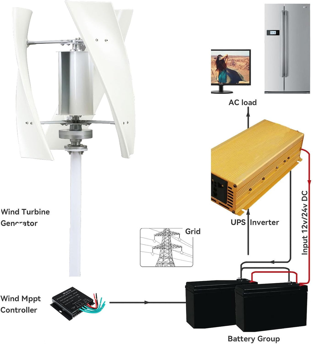 Generator 100W-1000W 12V 24V 48V with 3 Blade Low Wind Speed Starting Wind Turbines with Charge Controller for Emergency Power Generation
