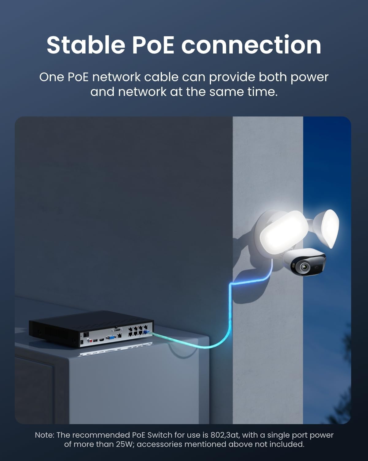 REOLINK Elite Pro Floodlight PoE, 16MP Dual Lens PoE Security Camera with 180° View, Local AI Video Search, Full Color & Infrared Night Vision, Smart Detection, 24/7 Recording with Motion Track