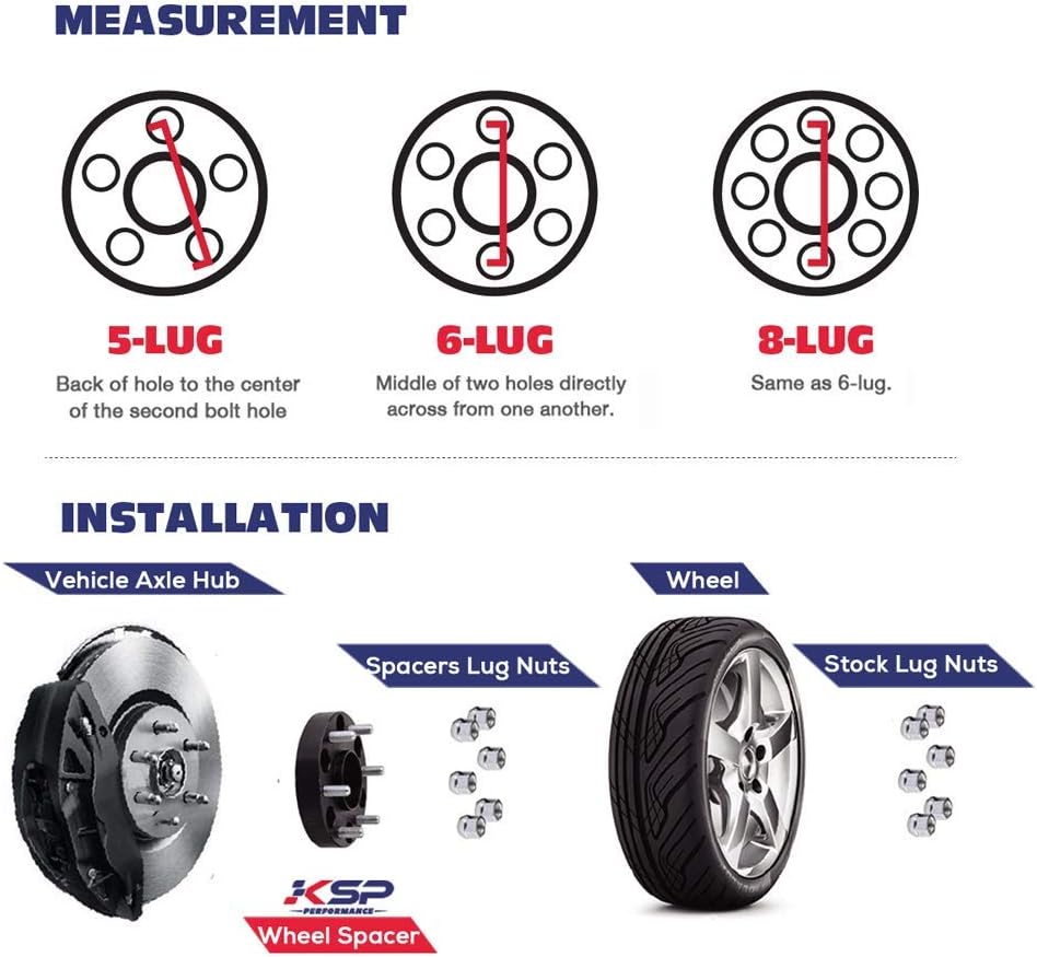 KSP 6X5.5 Wheel Spacers for Silverado Sierra,1.5'(38mm) Real Forged Spacers with 78.1mm Hub Bore M14x1.5 Studs fit for Tahoe Avalanche Express Suburban Sierra Yukon