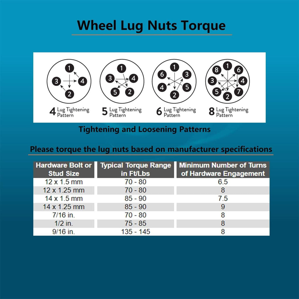 6x5.5 to 6x135 Forged Wheel adapters 1.5 inch with M14x1.5 Studs for Aftermarket Wheels with 6x135 PCD, Compatible with Chevy Silverado Tahoe Suburban Yukon Sierra
