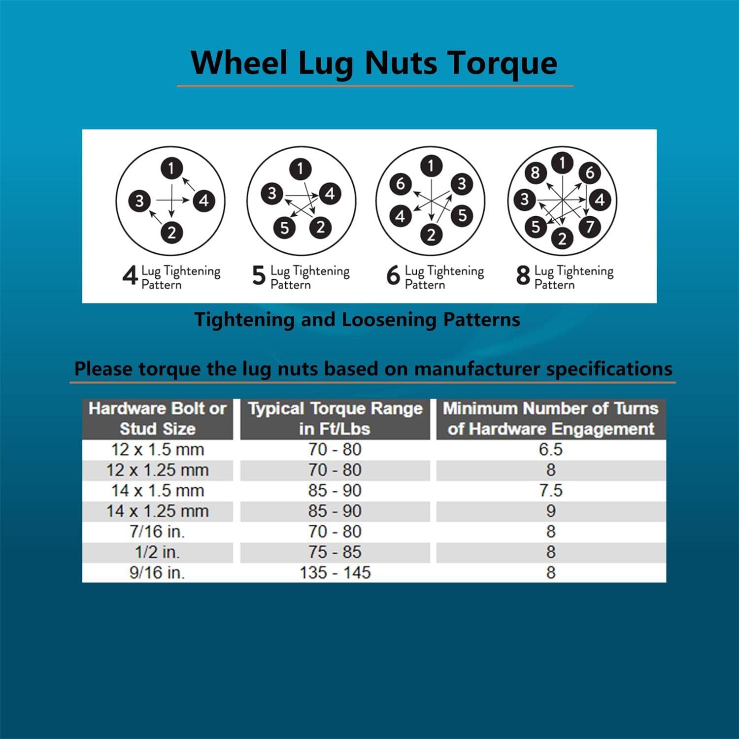6x5.5 to 6x135 Forged Wheel adapters 1.5 inch with M14x1.5 Studs for Aftermarket Wheels with 6x135 PCD, Compatible with Chevy Silverado Tahoe Suburban Yukon Sierra