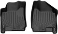 SMARTLINER Custom Fit Floor Mats 1st Row Liner Set for 2010-2016 Cadillac SRX