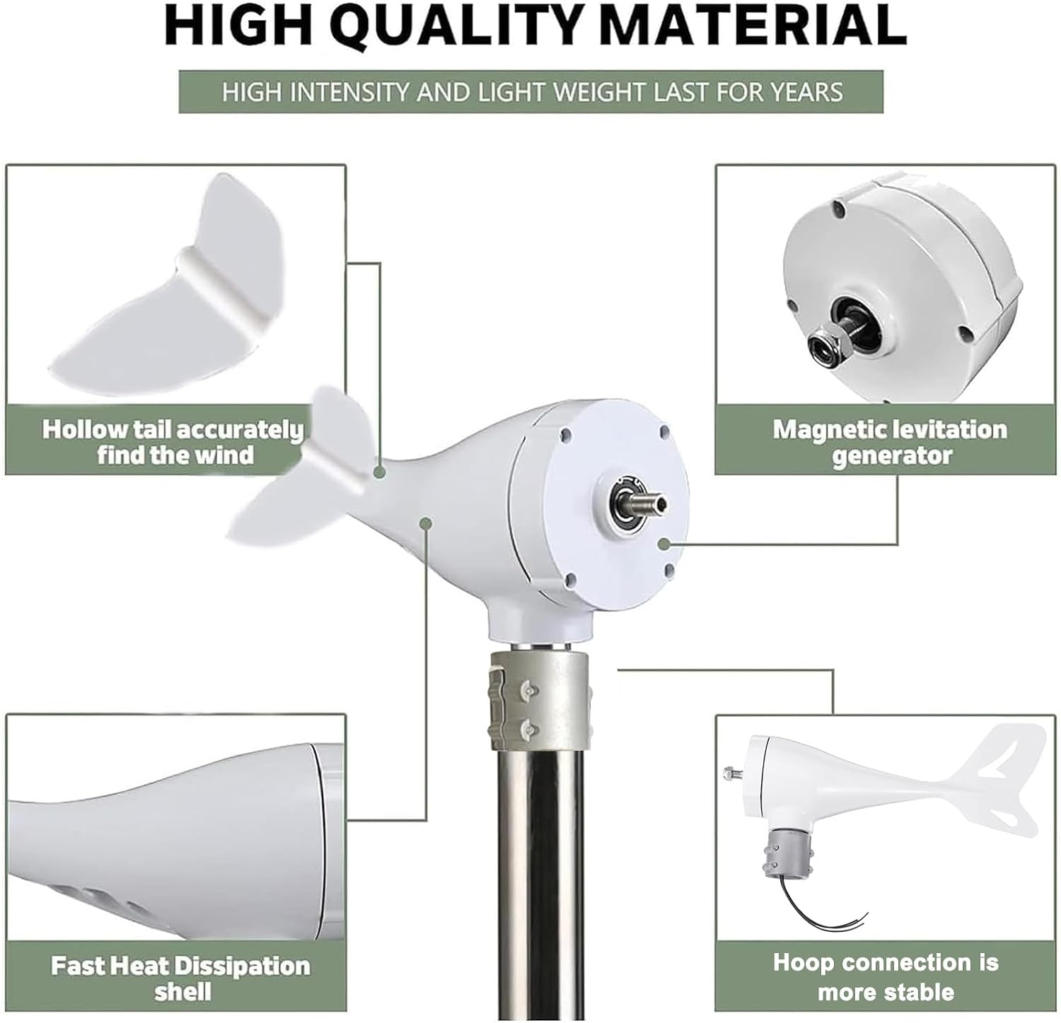 12000W Home Wind Generator, Magnetic Levitation Turbine with Controller, 8-Blade Low RPM Windmill for Efficient 24V Electricity Generation
